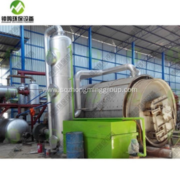 Pyrolysis Process of Soild Waste Machine